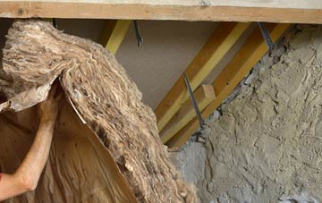 Thrunton pitched roof insulation costs